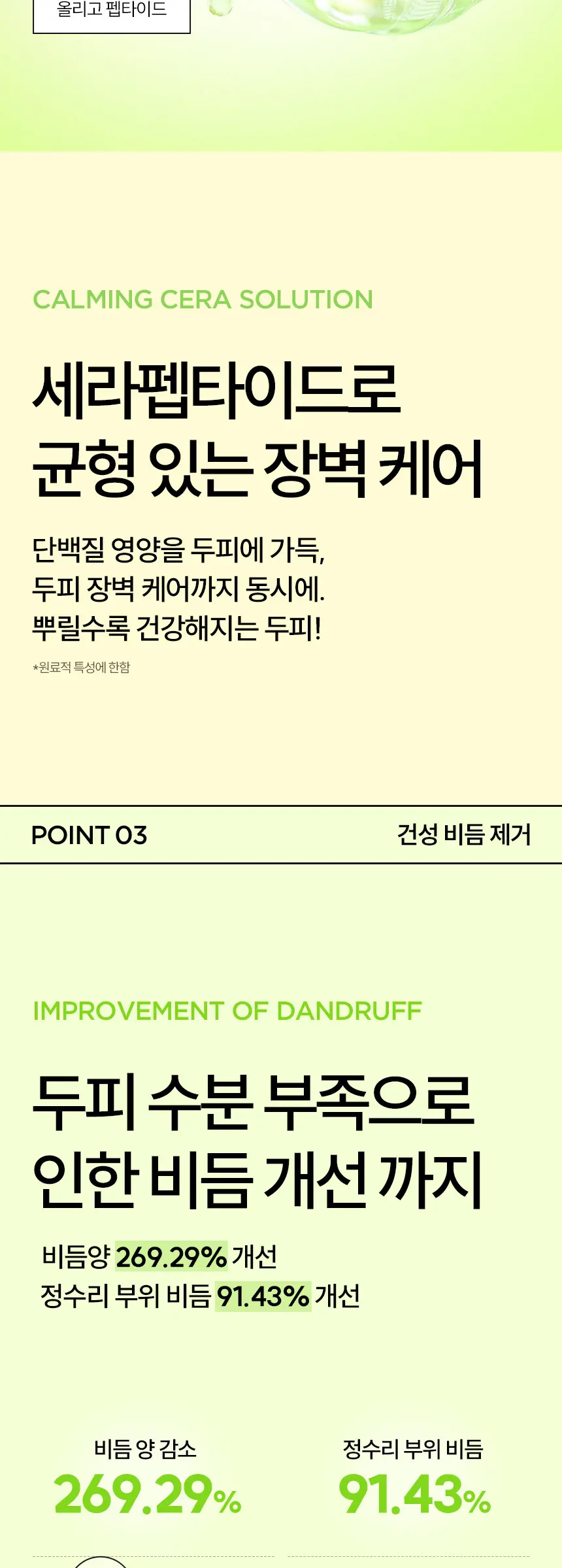 카밍세라 가려운 두피 헤어 토닉 200ml Detail