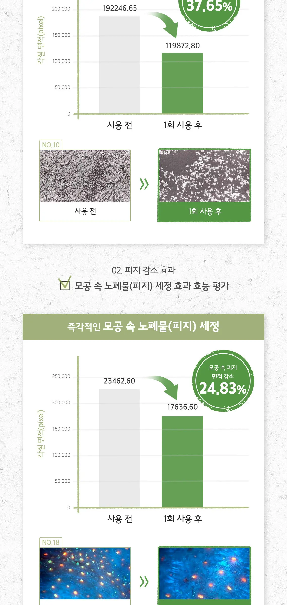 파인애플 바하 필링 클렌징 오일 200ml Detail