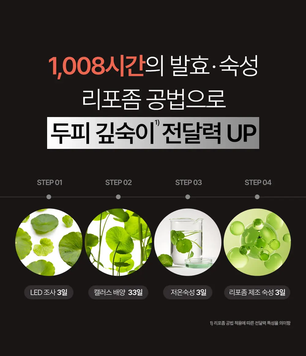 블랙테카 스칼프 샴푸 200ml Detail