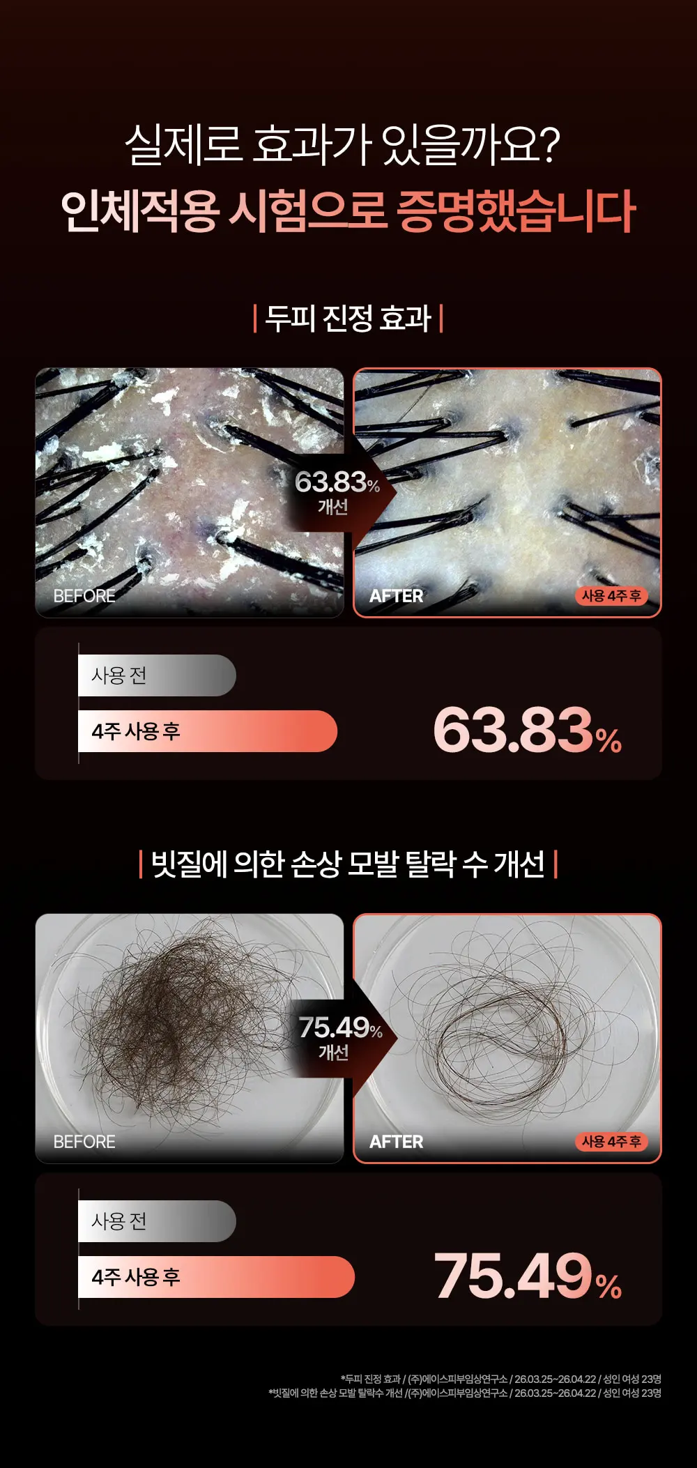 블랙테카 스칼프 샴푸 200ml Detail