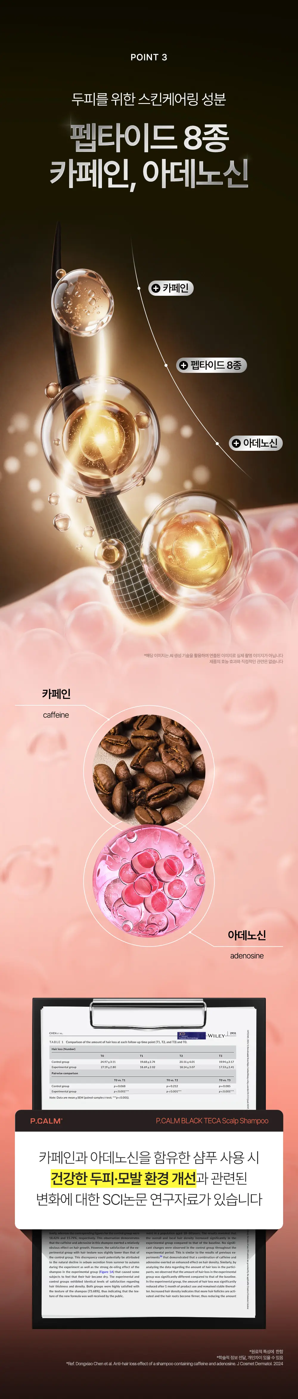 블랙테카 스칼프 샴푸 200ml Detail