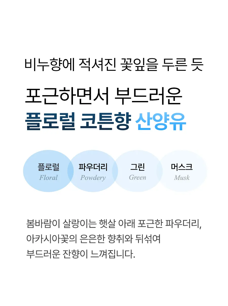 산양유 밀크테라피 트리트먼트 220ml Detail
