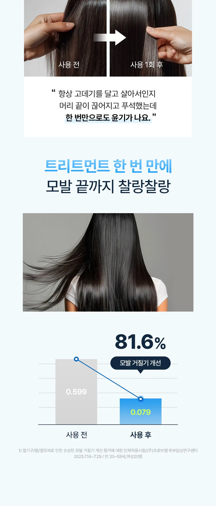 산양유 밀크테라피 트리트먼트 220ml Detail