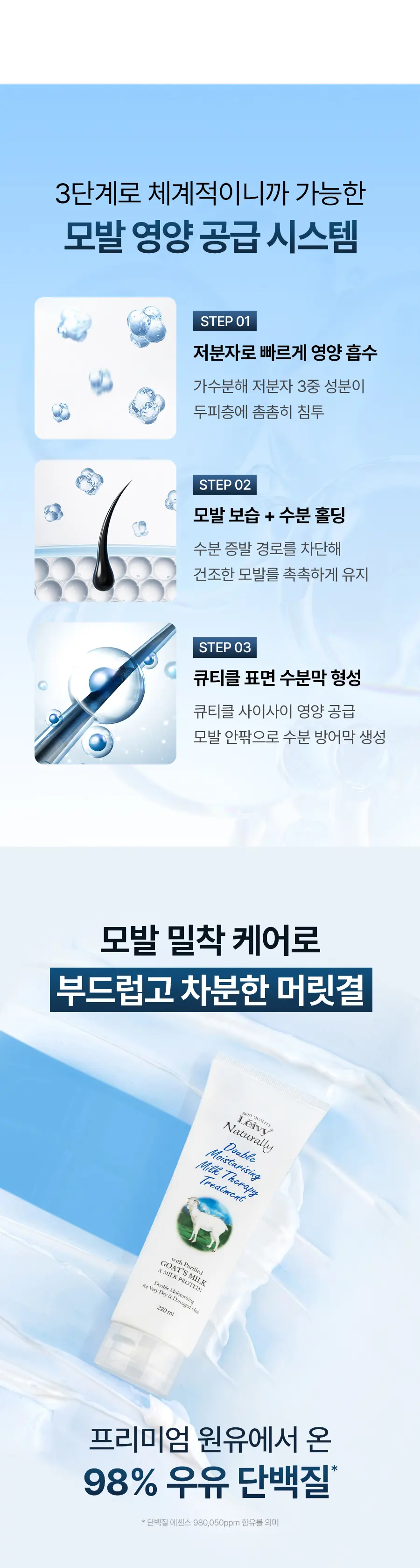 산양유 밀크테라피 트리트먼트 220ml Detail
