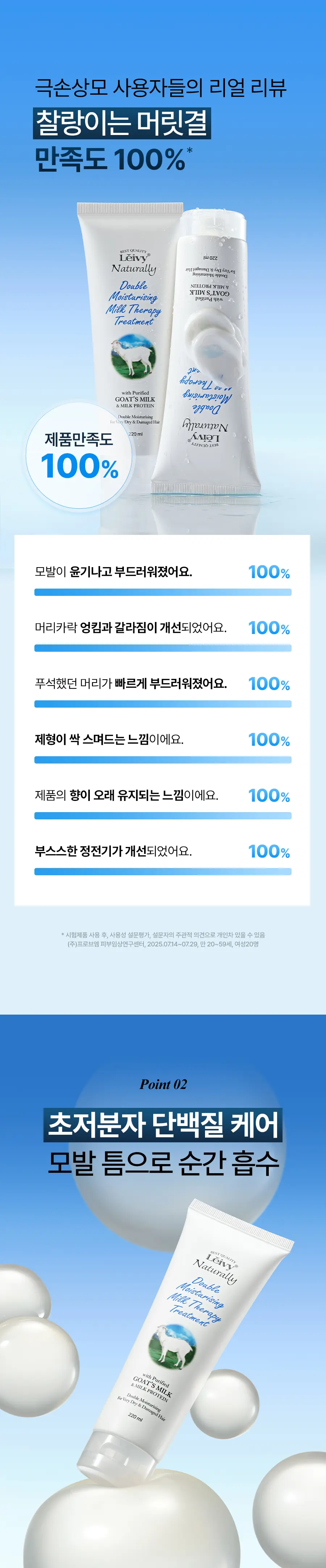 산양유 밀크테라피 트리트먼트 220ml Detail