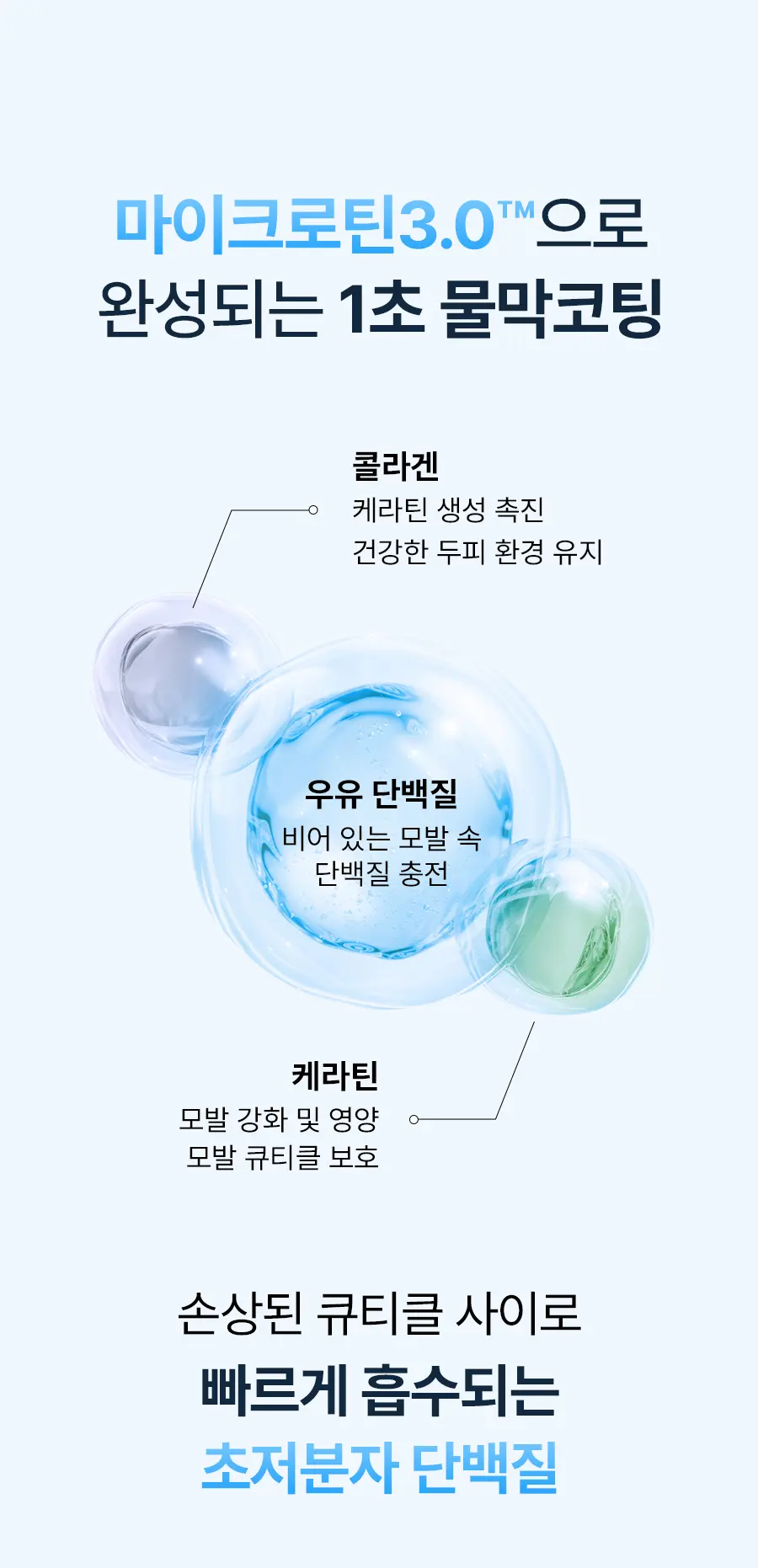 산양유 밀크테라피 트리트먼트 220ml Detail