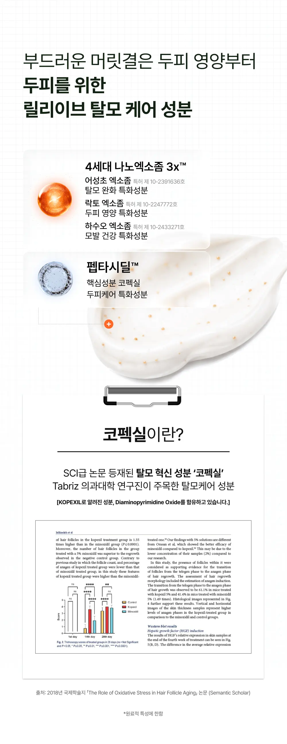 그로우턴 캡슐 트리트먼트 230ml 1개 Detail