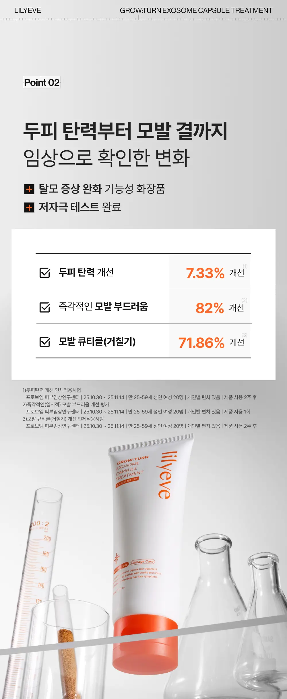 그로우턴 캡슐 트리트먼트 230ml 1개 Detail