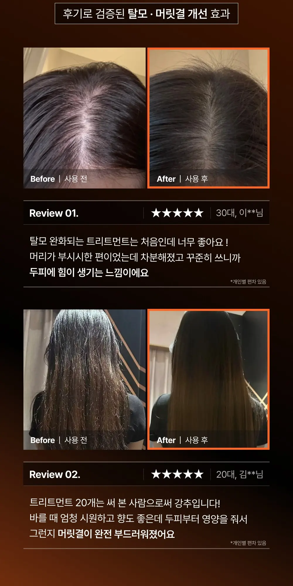 그로우턴 캡슐 트리트먼트 230ml 1개 Detail