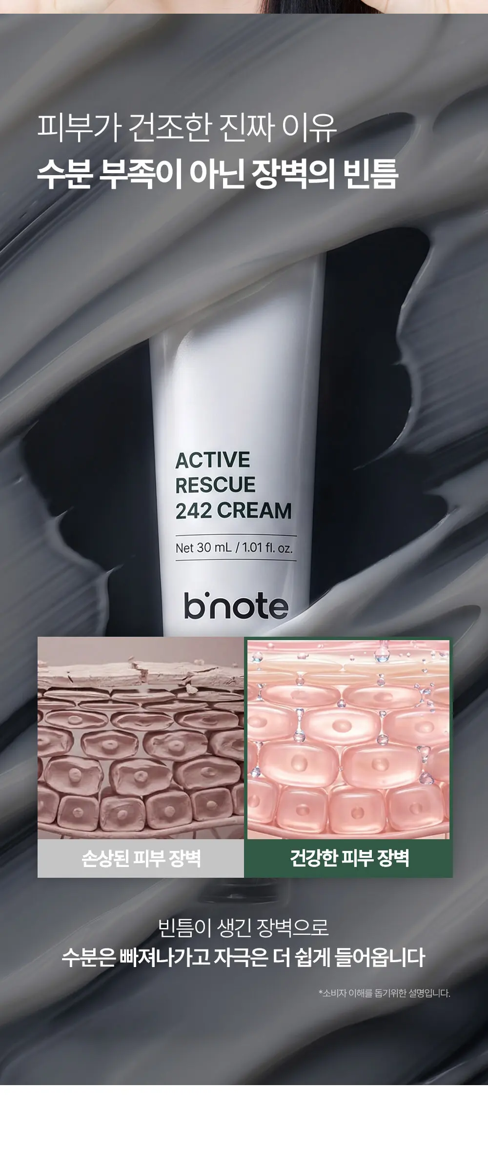 액티브 레스큐 242 크림 30ml Detail