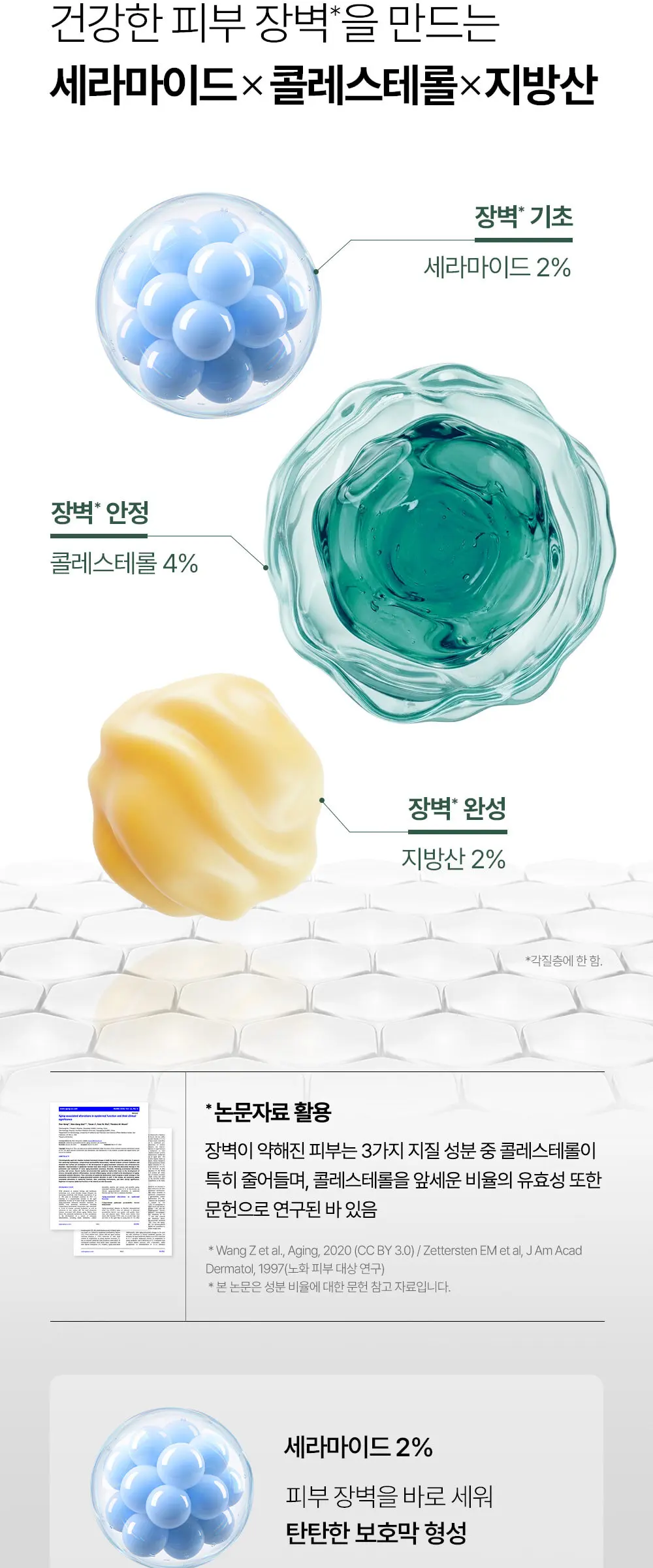 액티브 레스큐 242 크림 30ml Detail