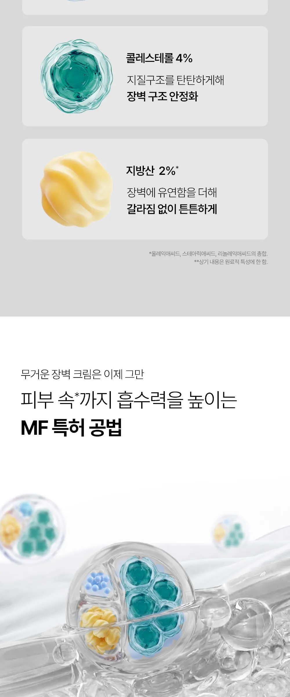 액티브 레스큐 242 크림 30ml Detail