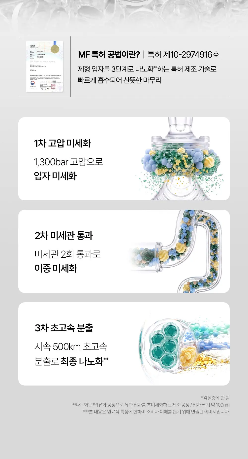 액티브 레스큐 242 크림 30ml Detail