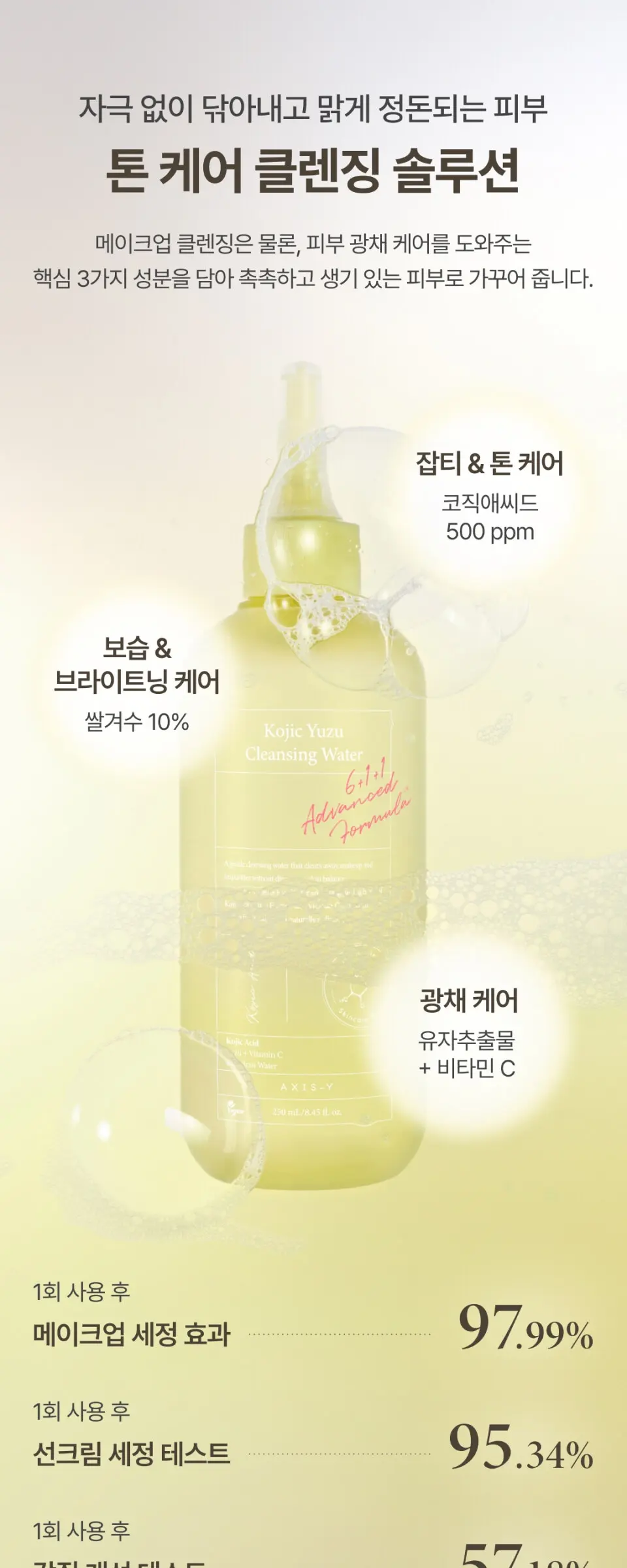 코직 유자 클렌징 워터 250ml Detail