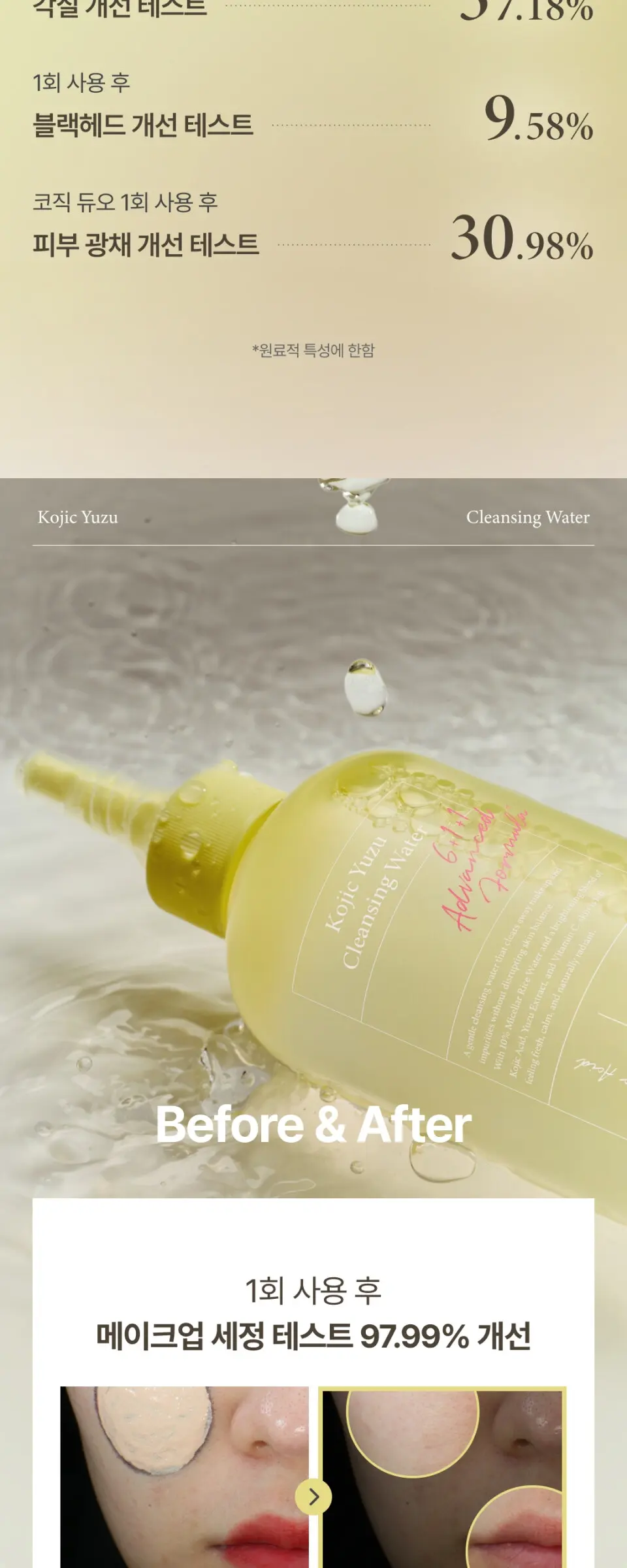 코직 유자 클렌징 워터 250ml Detail