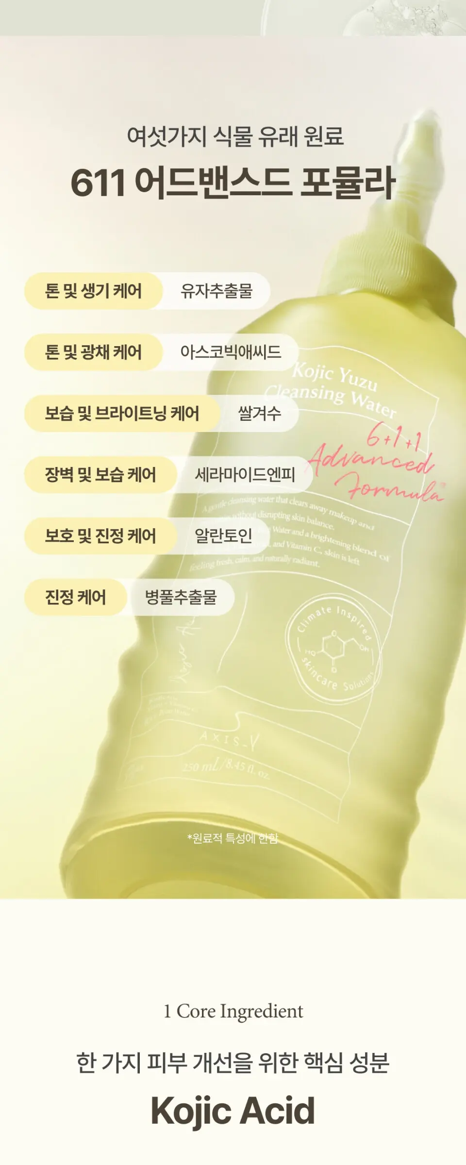 코직 유자 클렌징 워터 250ml Detail