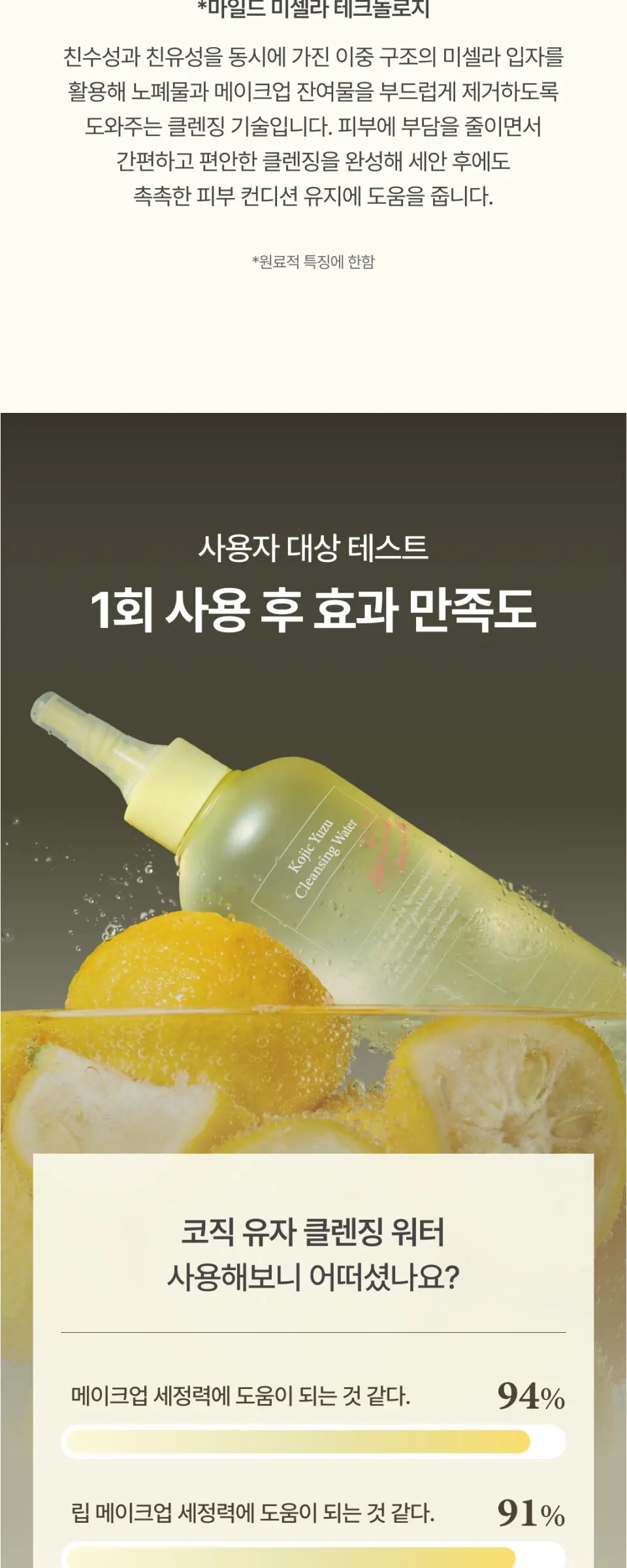 코직 유자 클렌징 워터 250ml Detail