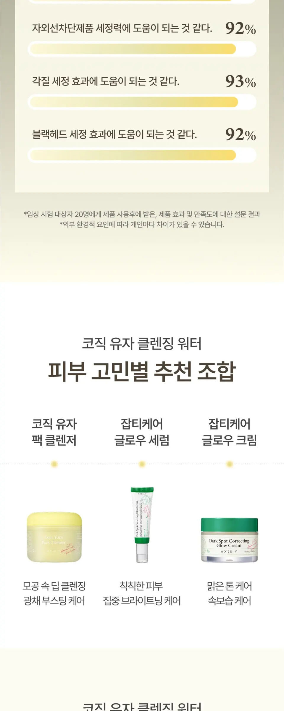 코직 유자 클렌징 워터 250ml Detail