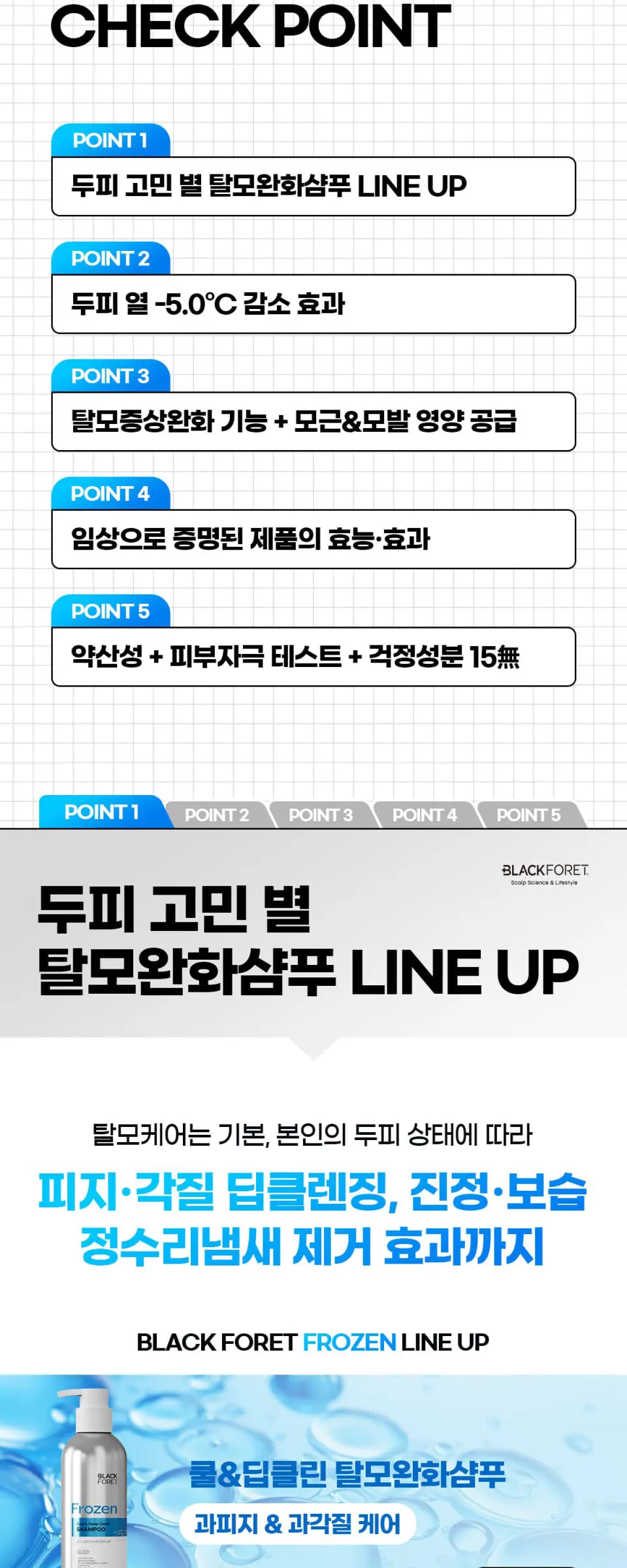 블랙포레 쿨&딥클린 샴푸 250ml Detail