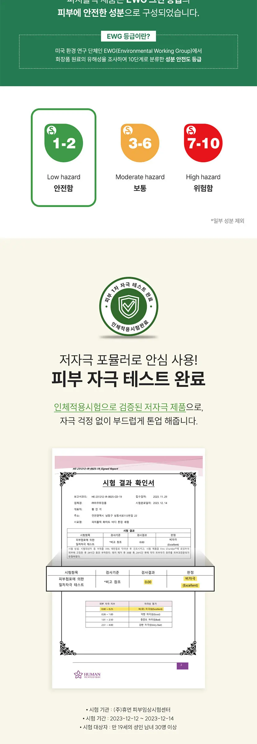 화이트 바디 톤업 세럼 250ml Detail