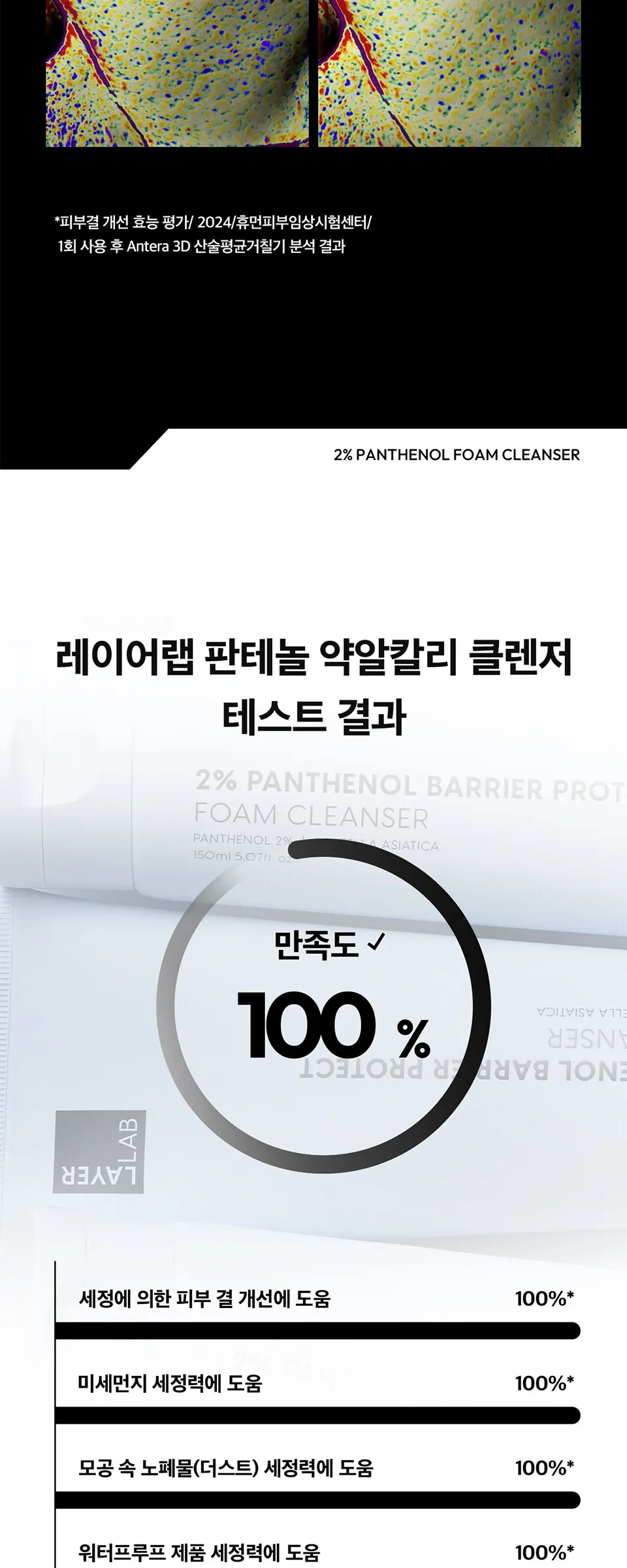 레이어랩 2% 판테놀 베리어 프로텍트 약알칼리 폼클렌저 150ml Detail