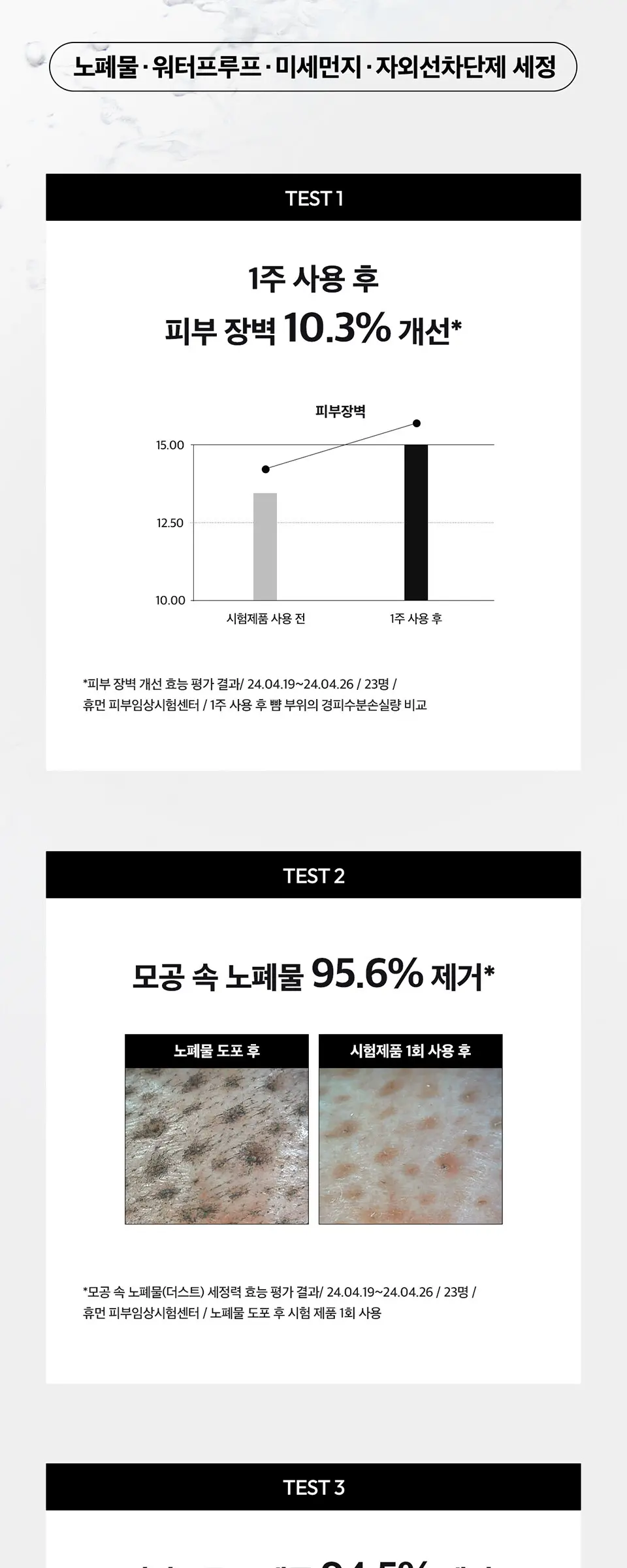 레이어랩 2% 판테놀 베리어 프로텍트 약알칼리 폼클렌저 150ml Detail