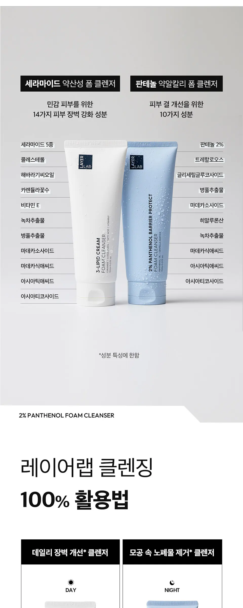 레이어랩 2% 판테놀 베리어 프로텍트 약알칼리 폼클렌저 150ml Detail