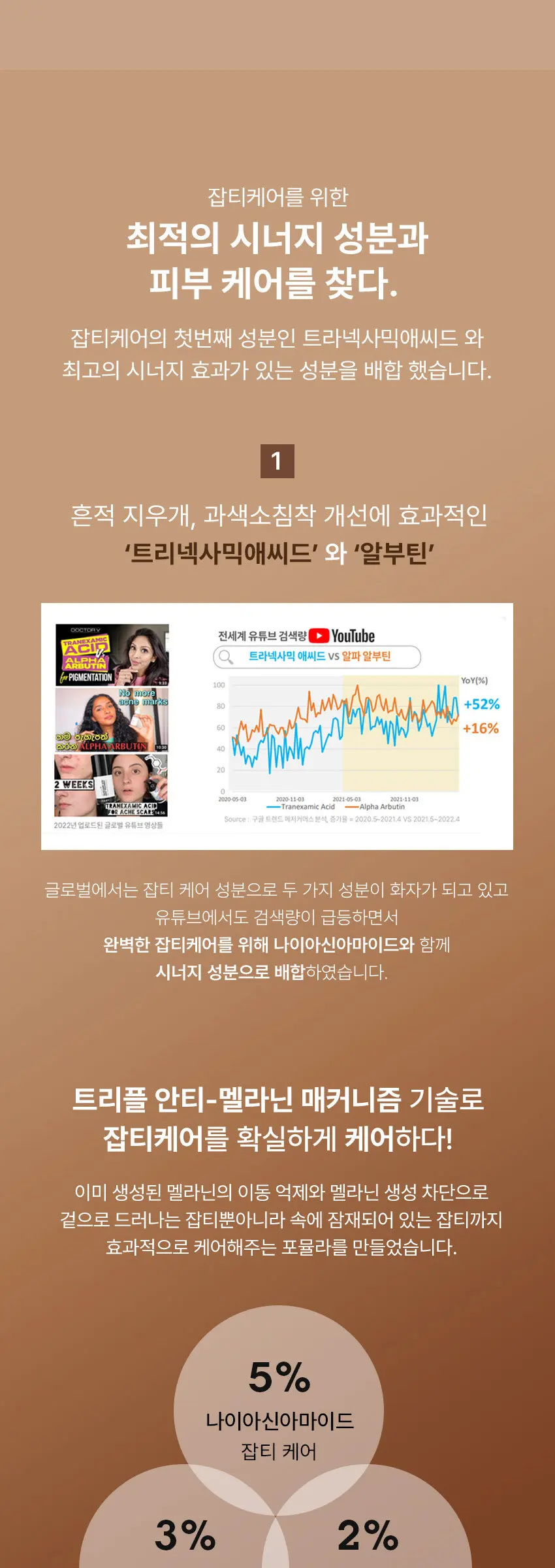 타겟티드 블레미쉬 세럼 트라넥사믹애씨드 3.0 30ml Detail