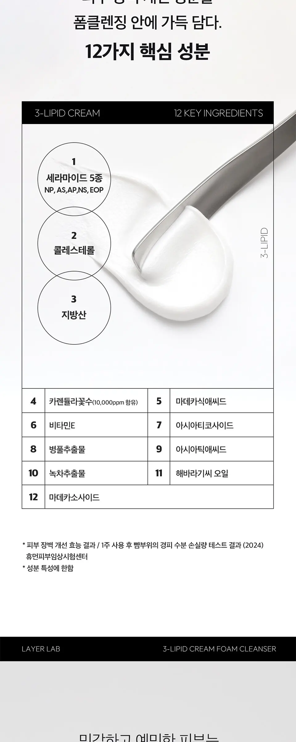 레이어랩 3-리피드 크림 약산성 폼클렌저 150ml Detail