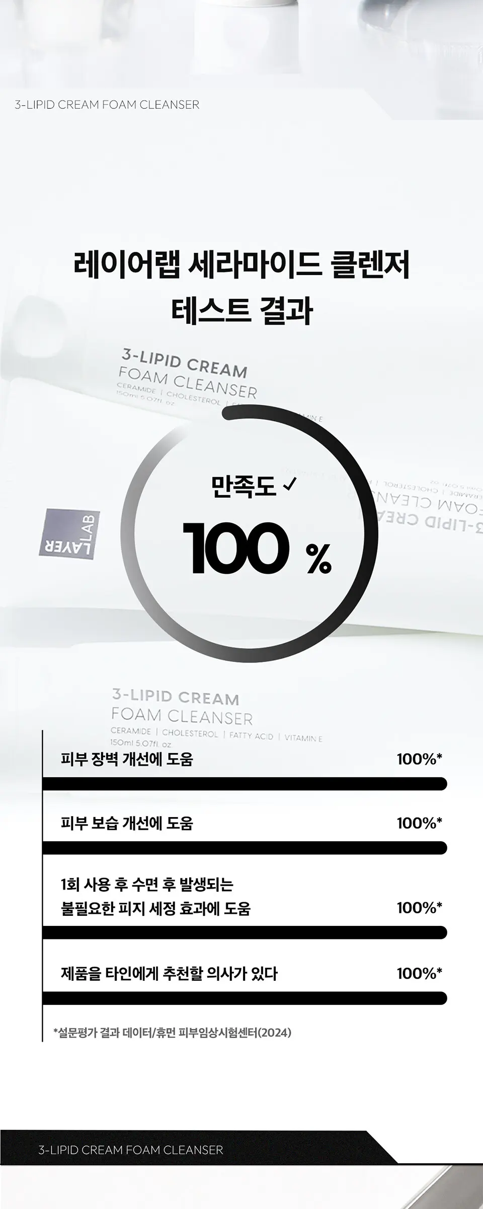 레이어랩 3-리피드 크림 약산성 폼클렌저 150ml Detail