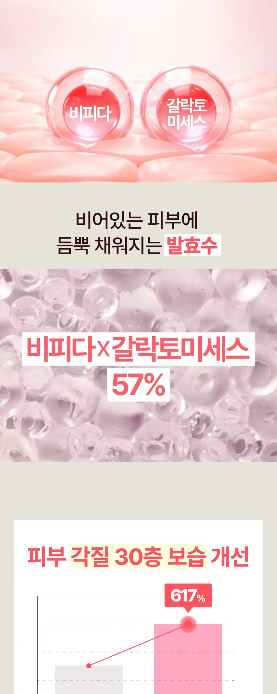 3번 보들보들 퍼스트결 부스팅 토너 200ml Detail