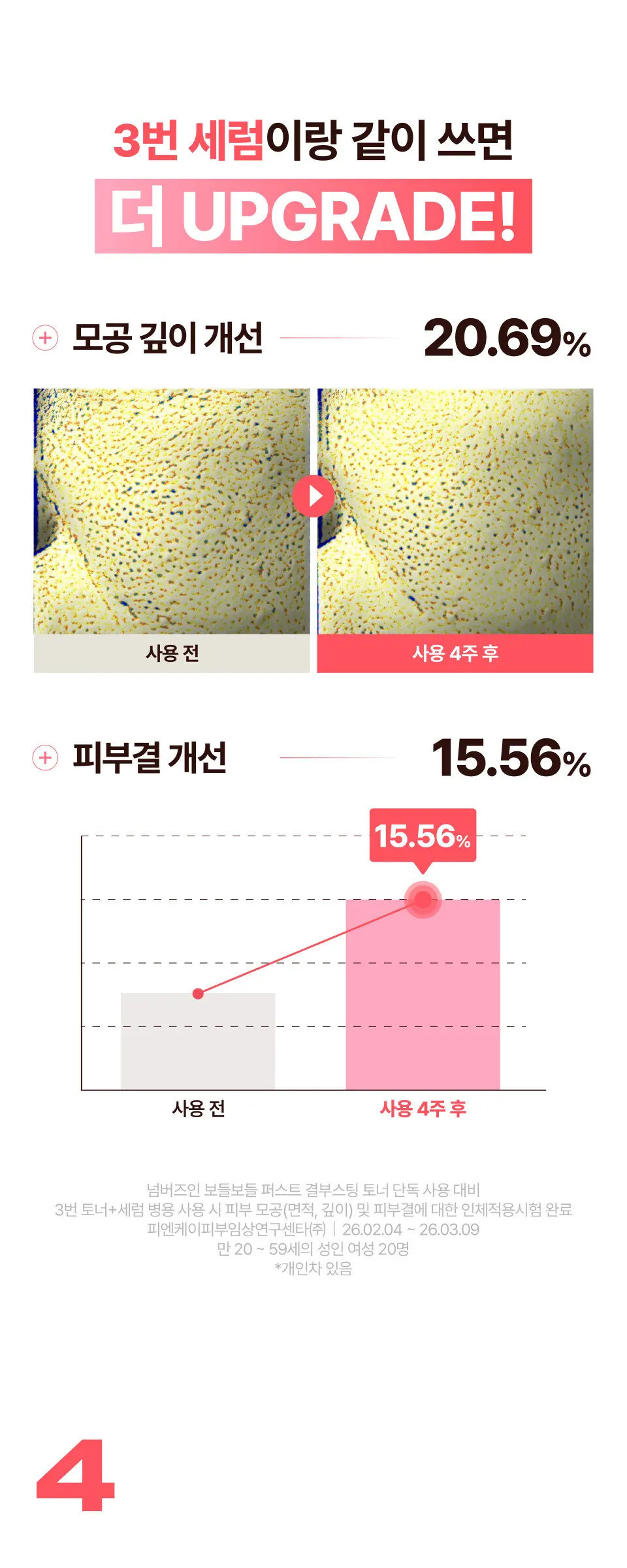 3번 보들보들 퍼스트결 부스팅 토너 200ml Detail