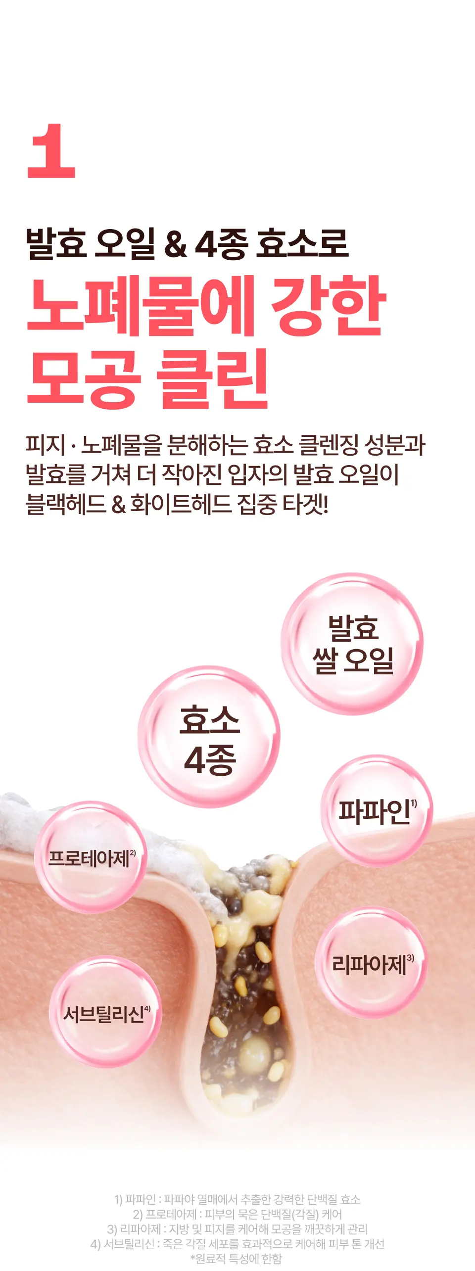 3번 보들보들 모공결 클렌징오일 200ml Detail