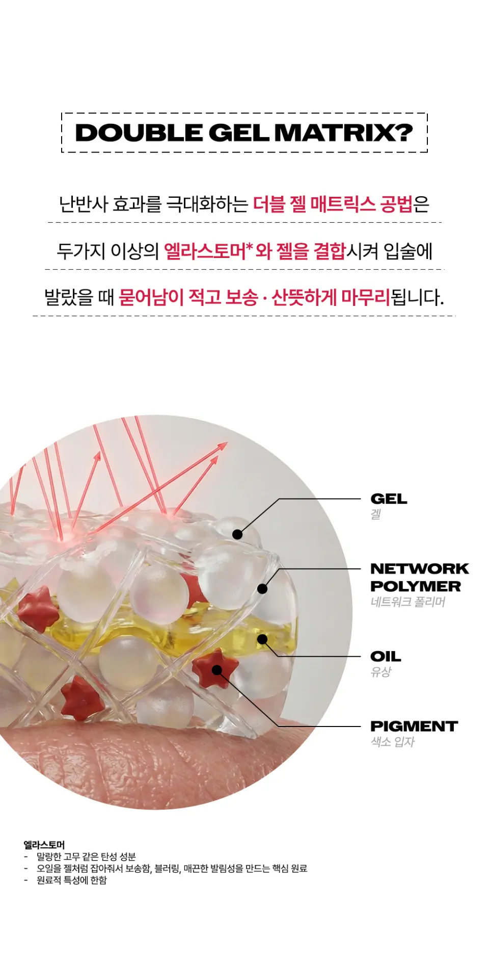컬러핏 남자 발색 립밤 3.4g Detail