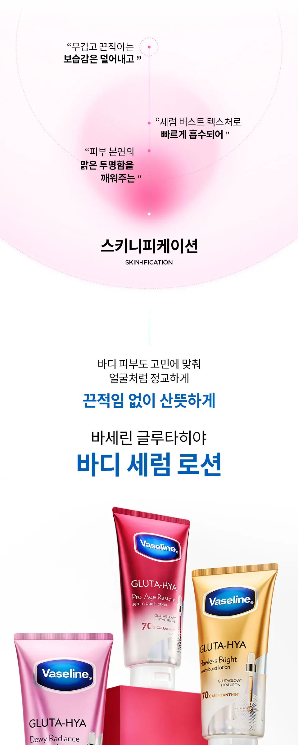 바세린 글루타히야 프로에이지 리스토어 바디로션 300ML Detail