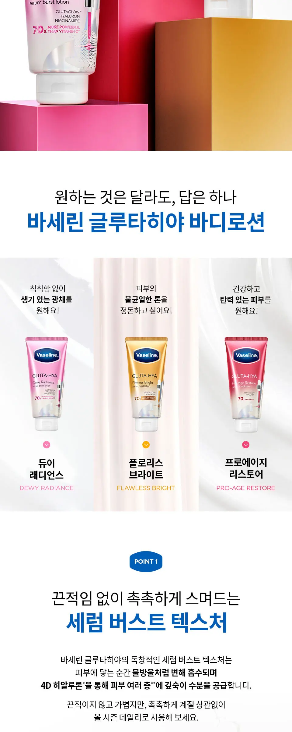 바세린 글루타히야 플로리스 브라이트 바디로션 300ML Detail