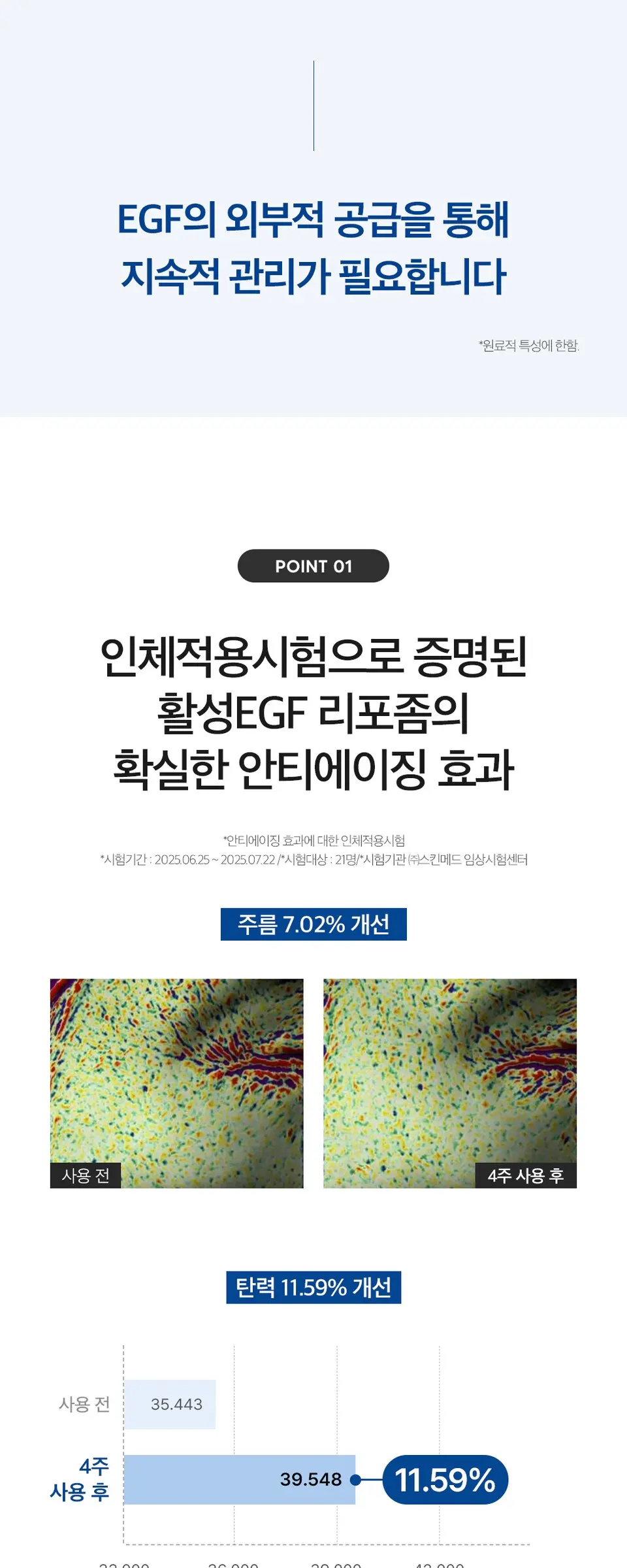 이지에프 앰플 30ml Detail