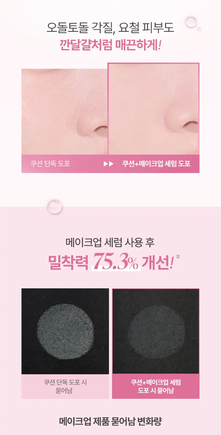 듀 부스트 메이크업 세럼 30ml Detail