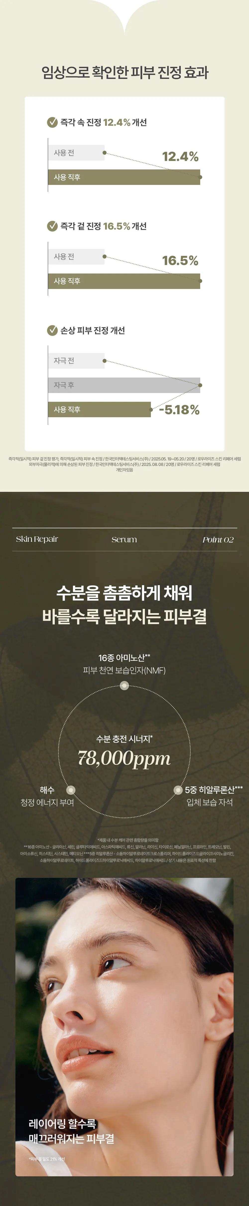 스킨 리페어 세럼 30ml Detail
