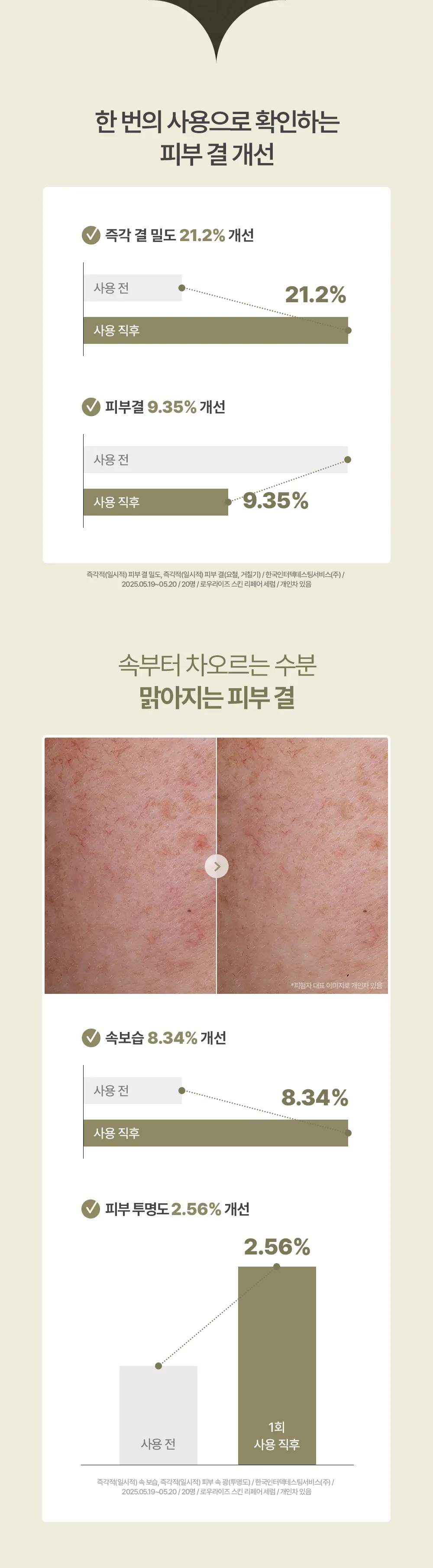 스킨 리페어 세럼 30ml Detail