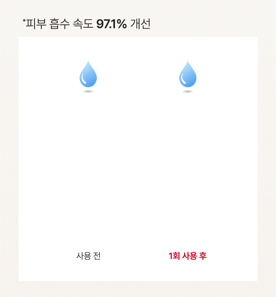 롱제비티 베리어 세럼 30ml Detail