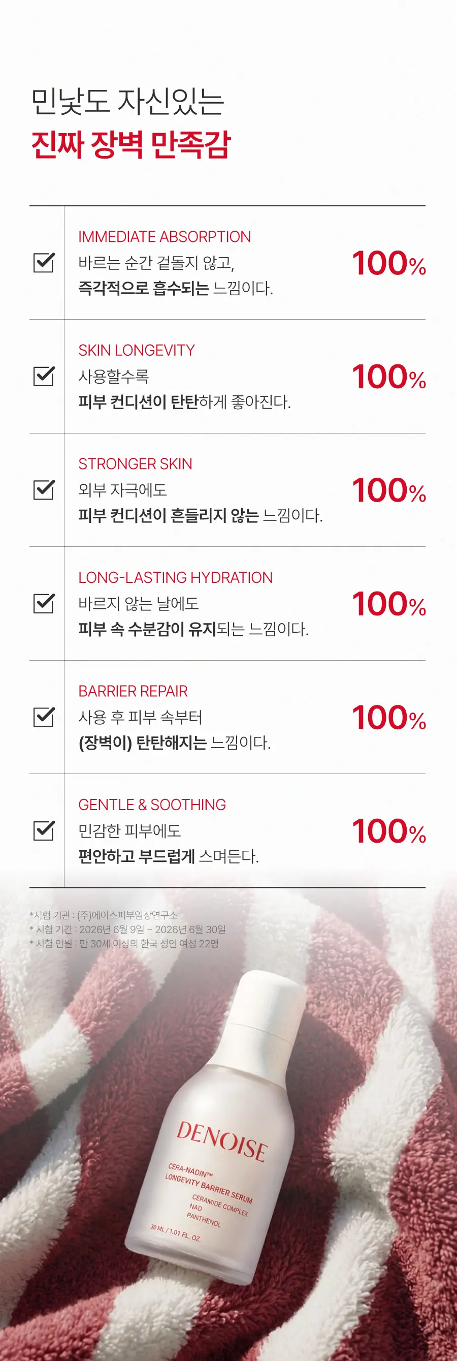 롱제비티 베리어 세럼 30ml Detail