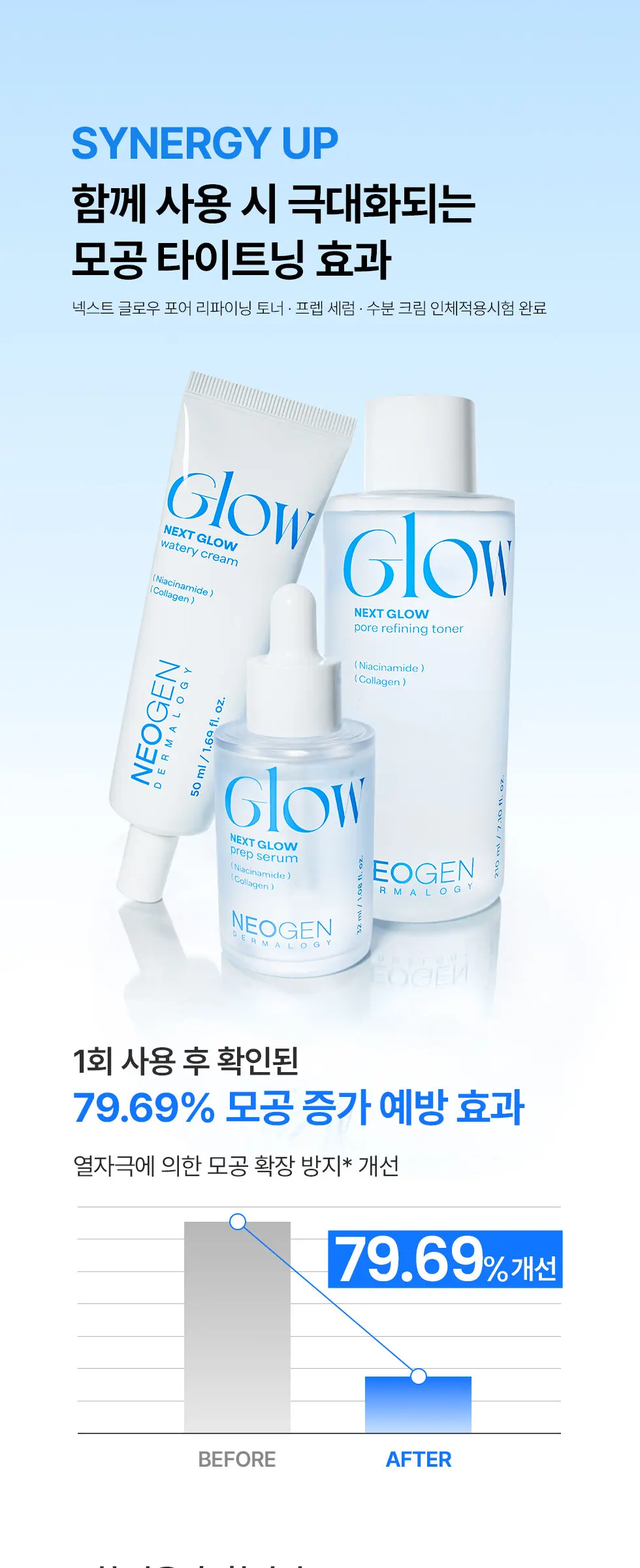 화잘먹 속광 넥스트 글로우 프렙 세럼 32ml Detail