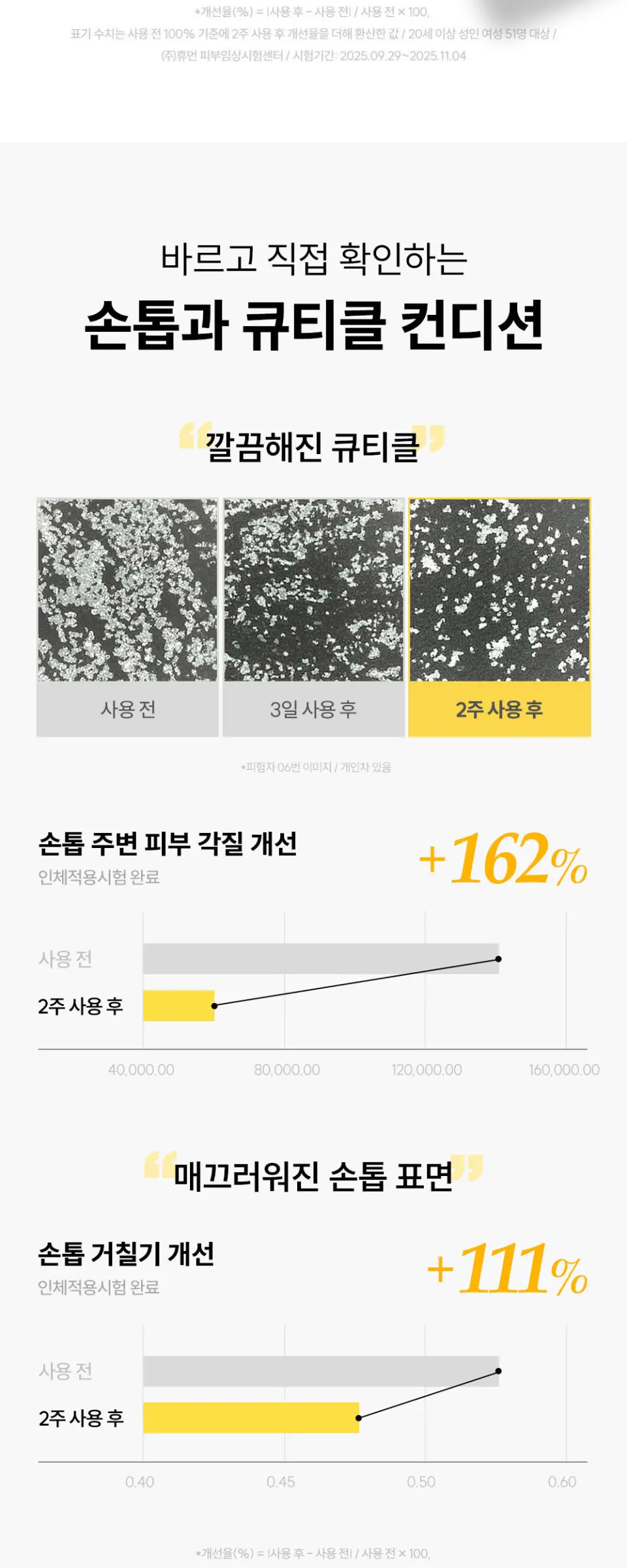 호호바33 인텐시브 케어 핸드 앤 네일 큐티클 오일 네일강화제 7.5 ml Detail