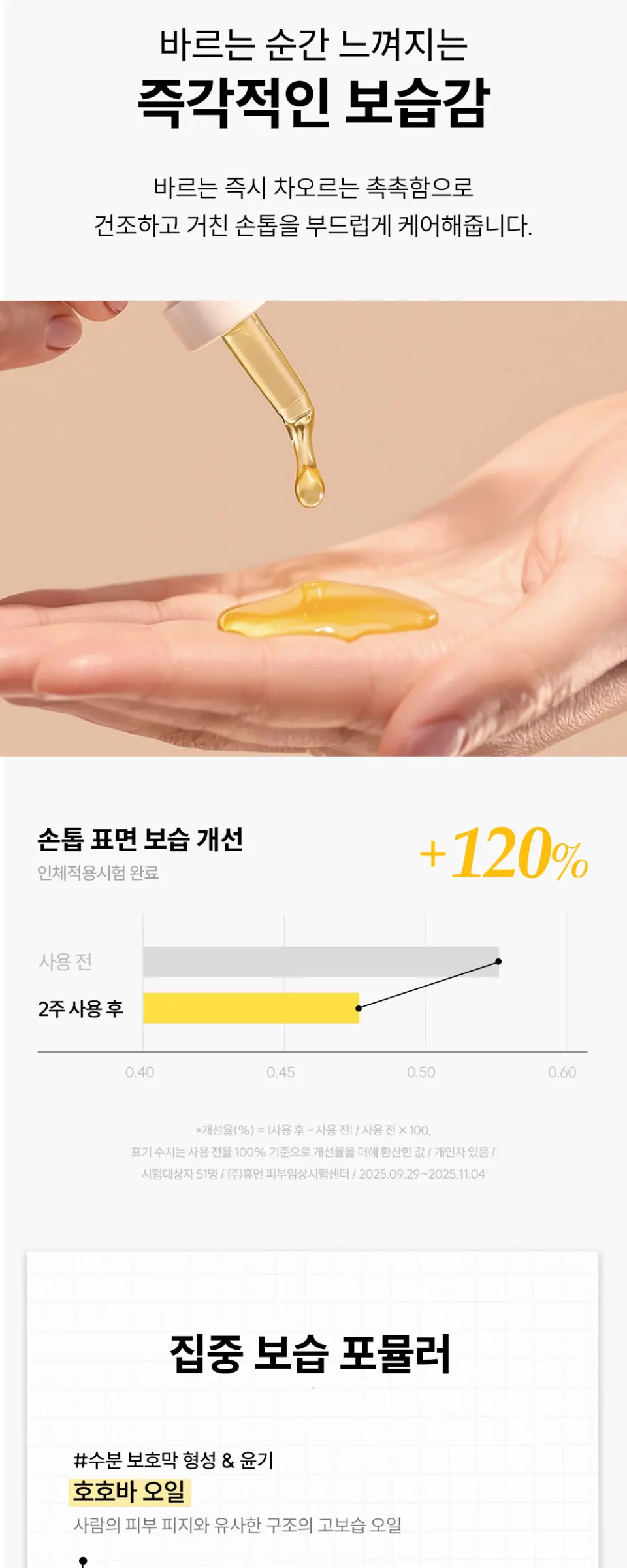 호호바33 인텐시브 케어 핸드 앤 네일 큐티클 오일 네일강화제 7.5 ml Detail