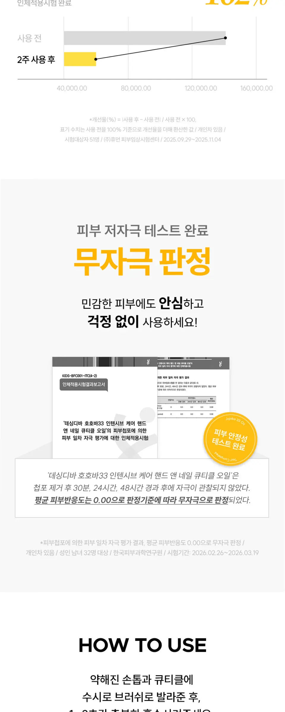 호호바33 인텐시브 케어 핸드 앤 네일 큐티클 오일 네일강화제 7.5 ml Detail