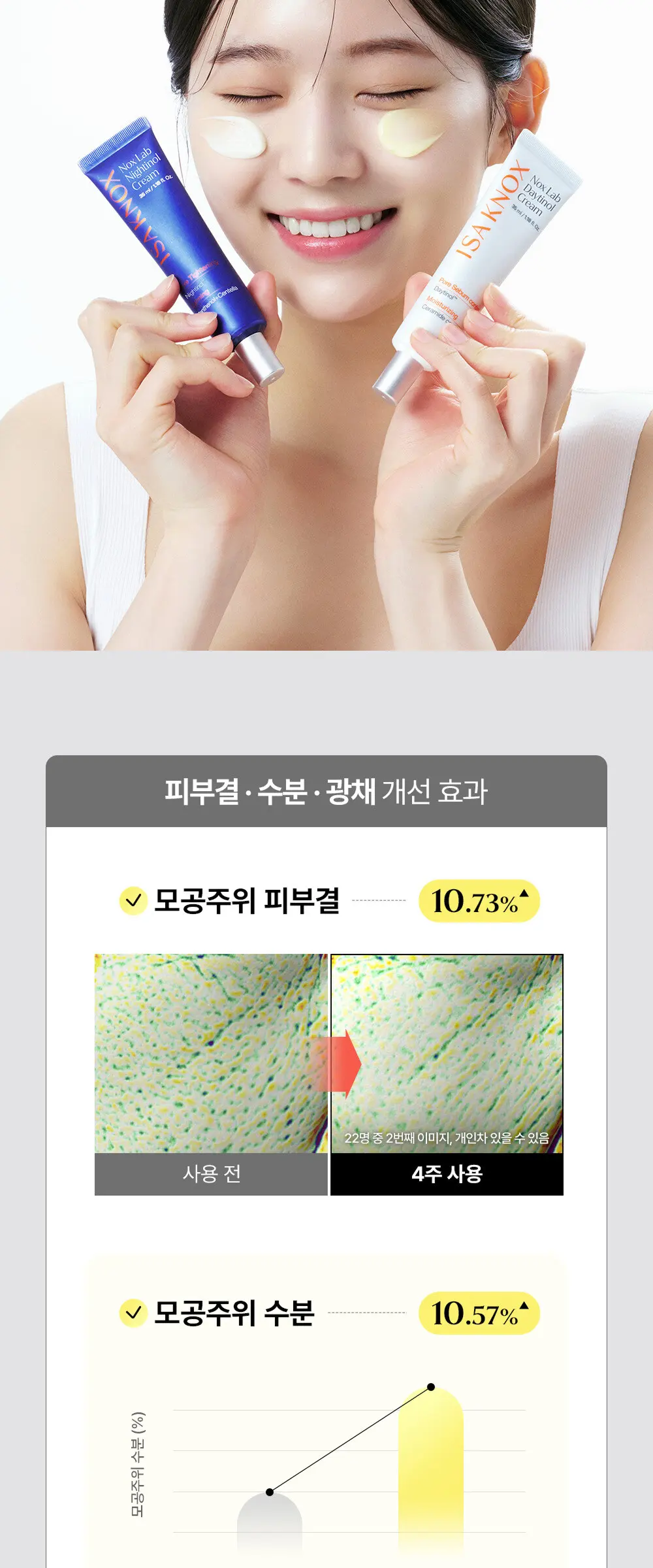 녹스랩 나잇티놀 크림 35ml Detail