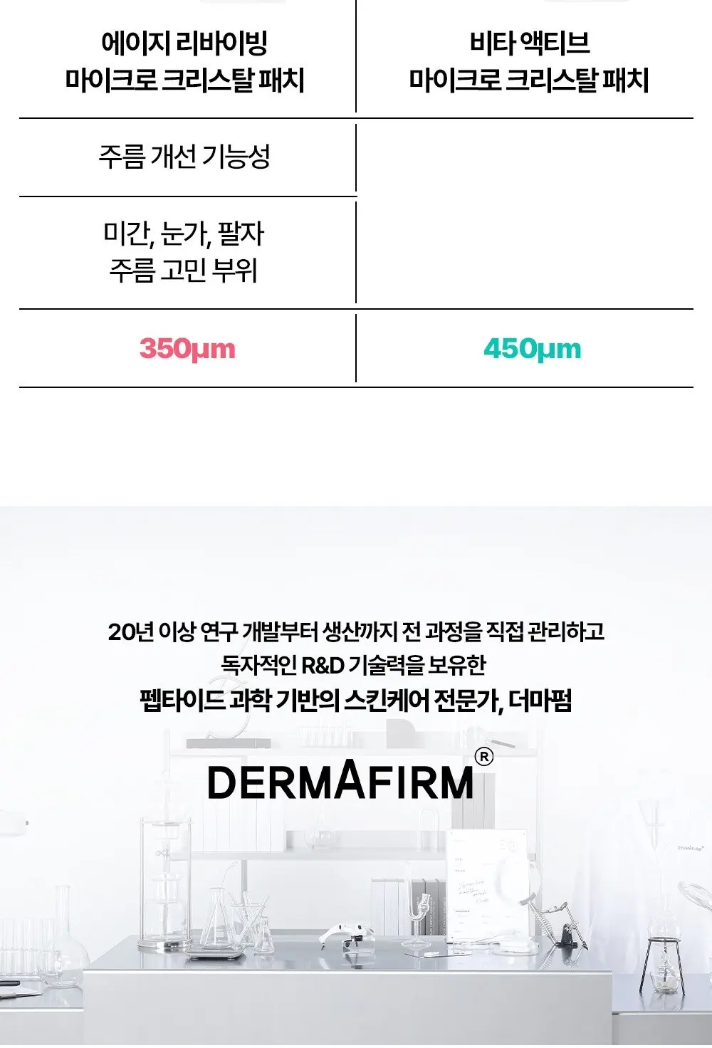 더마펌 에이지 리바이빙 마이크로 크리스탈 패치 3종, 3개입, 3개 Detail
