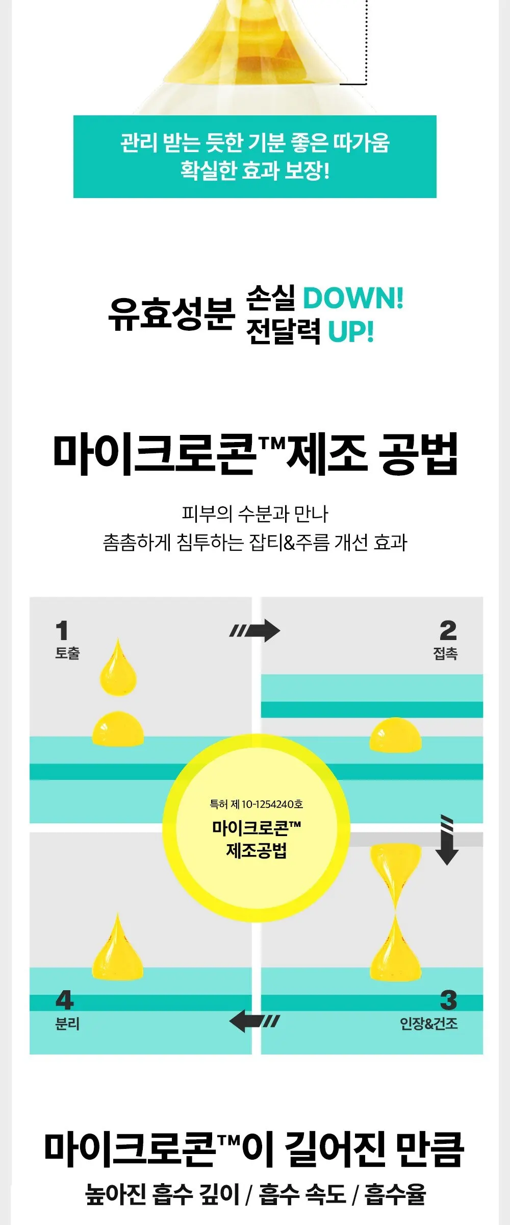 더마펌 비타 액티브 마이크로 크리스탈 패치 플러스 3종 세트, 3개입, 5개 Detail