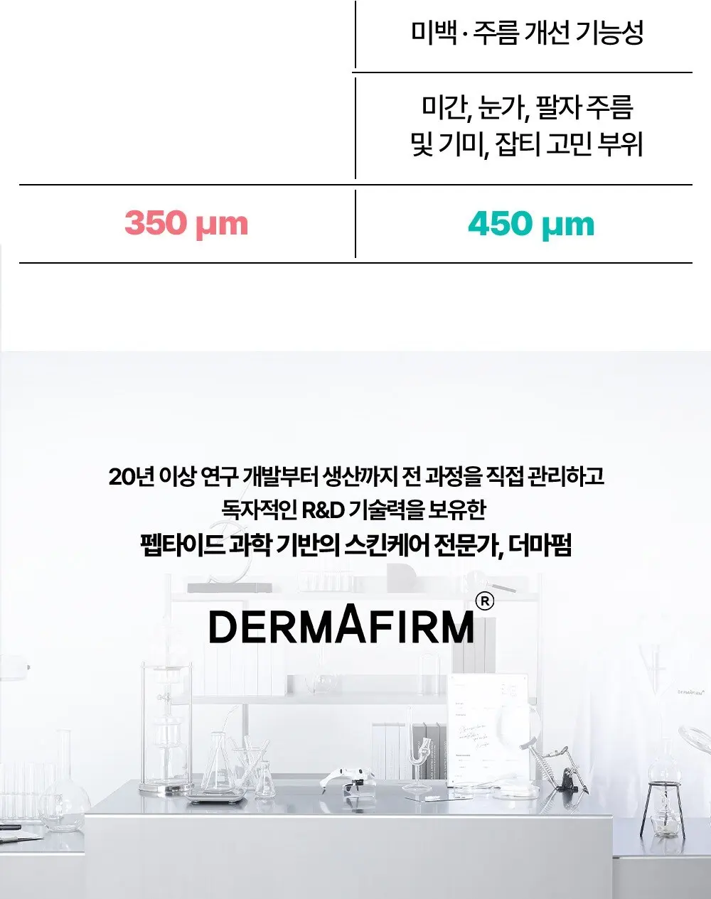 더마펌 비타 액티브 마이크로 크리스탈 패치 플러스 3종 세트, 3개입, 5개 Detail